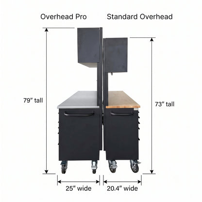 Overhead Pro Special Edition HD 72x79x25 inch Rolling Tool Chest and Workbench