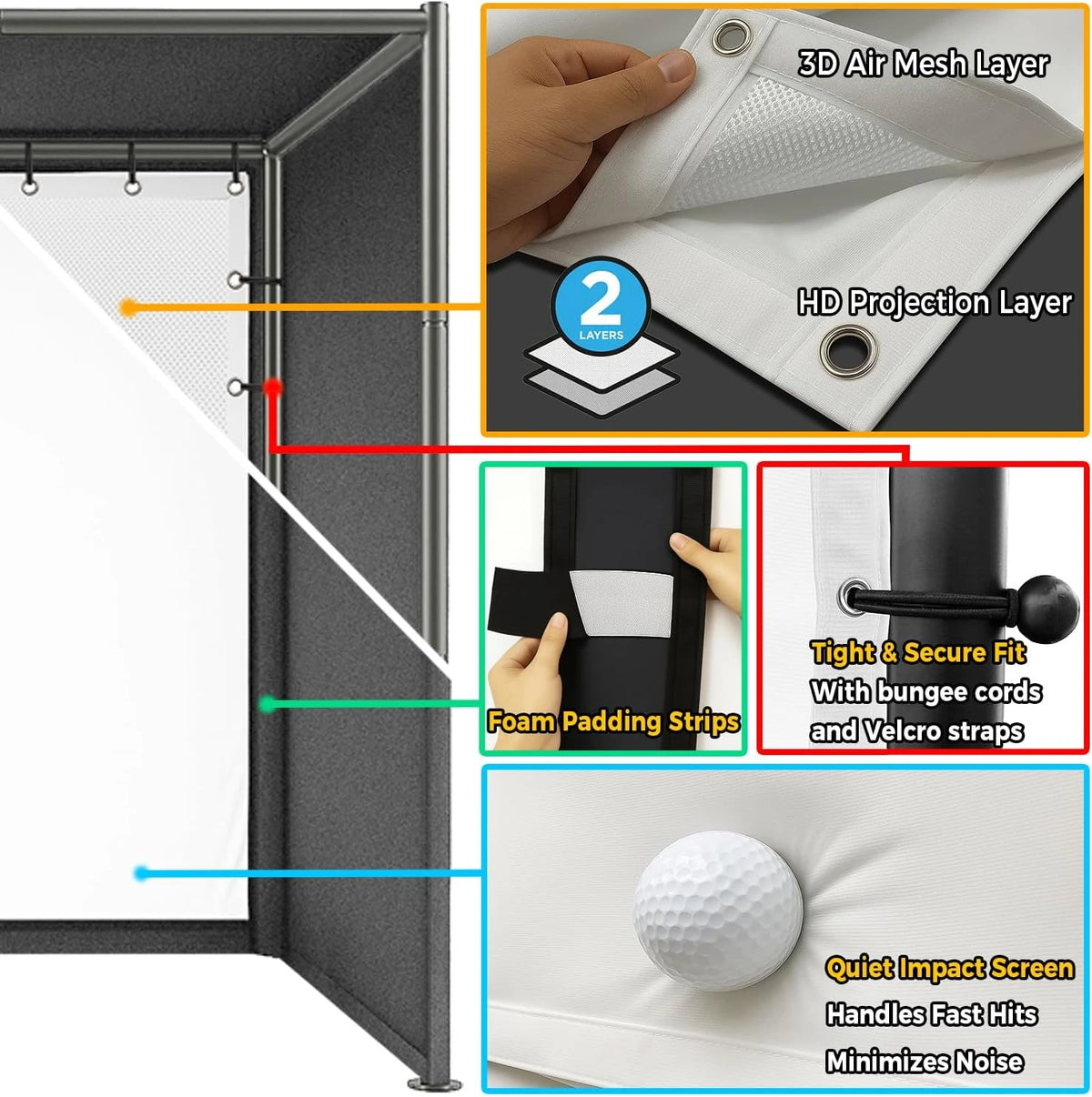 Golf Simulator Enclosure Kit 10 X 8 Ft with 4K-Ready Impact Screen — product view 7