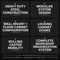 Garage Cabinet System | Heavy Duty Steel All-In-One Modular Garage Cabinet Set for Ultimate Workshop Organization | Easy Assembly Garage Storage Cabinets & Tool Bench — Results & Stats